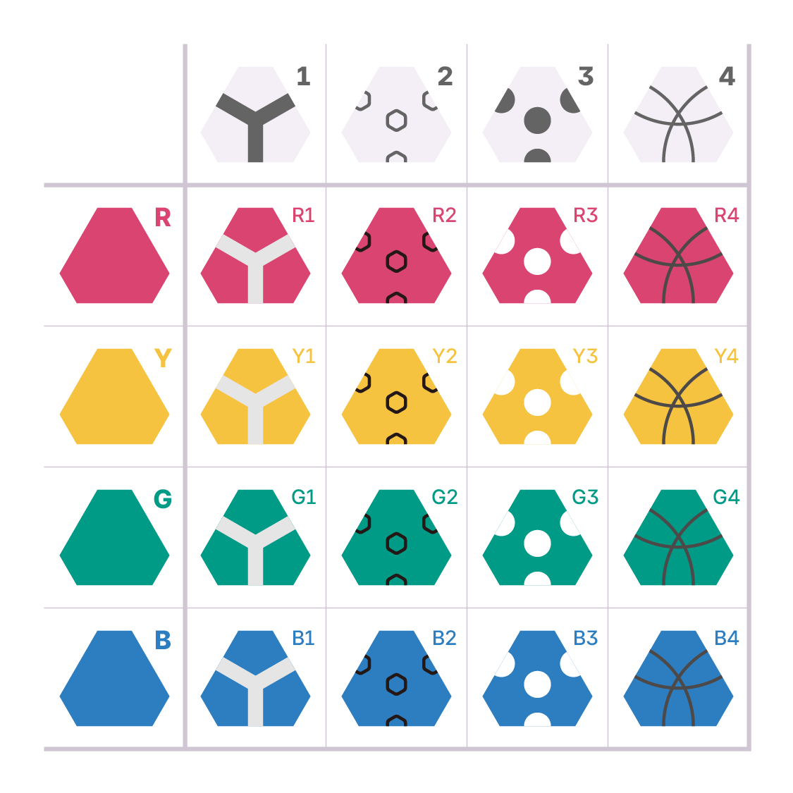 Connexion 게임 타일 사진